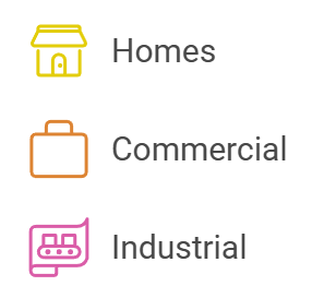 Ontario development charges contruction types