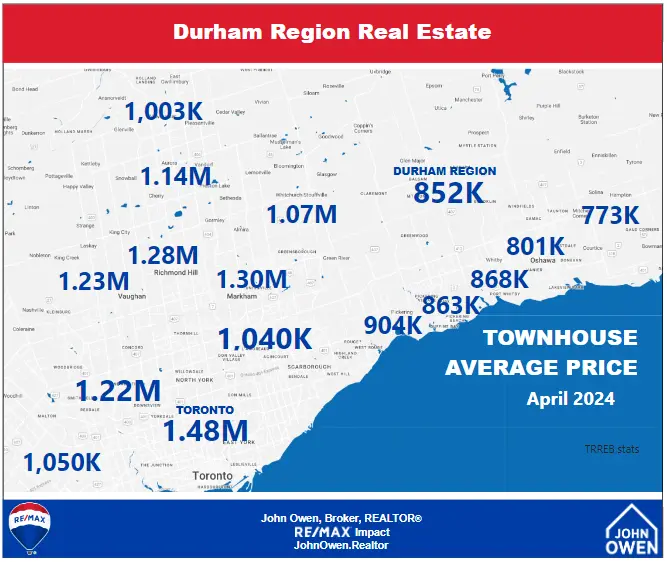 GTA Townhouse prices April 2024