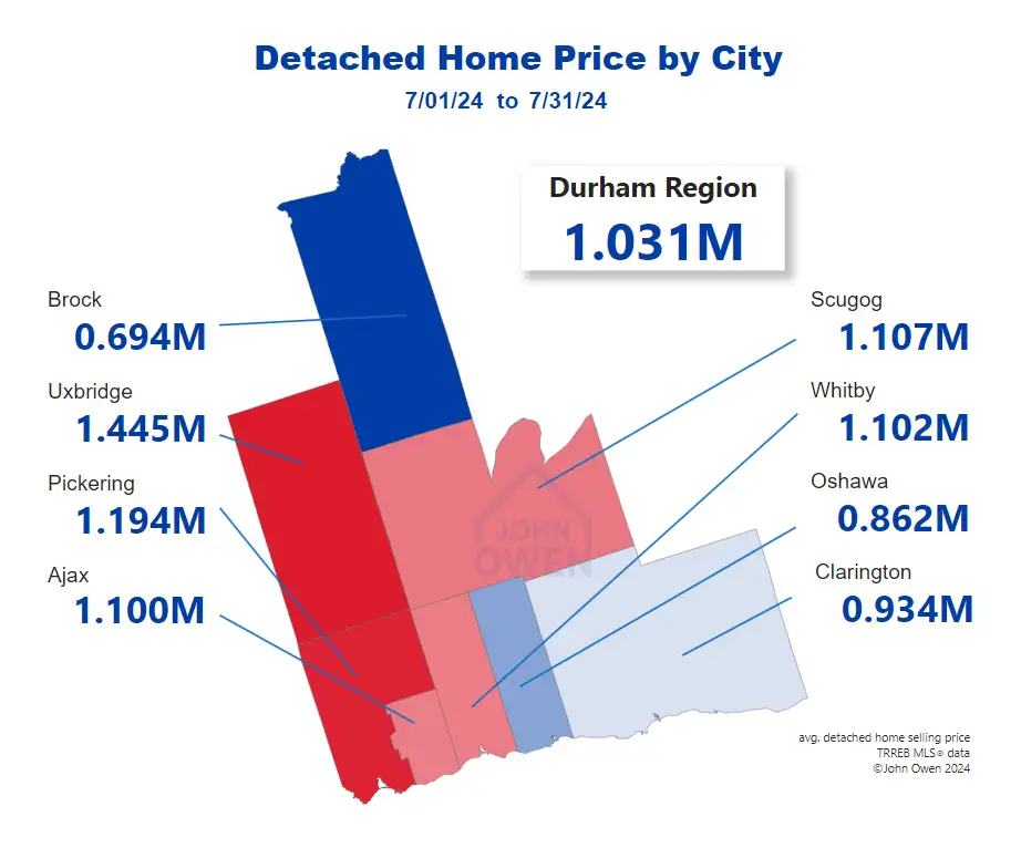 Detached Home Prices Durham Region 2024 map