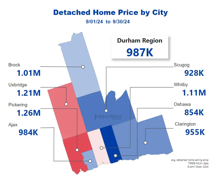 Detached Home Prices Durham Region 2024 map