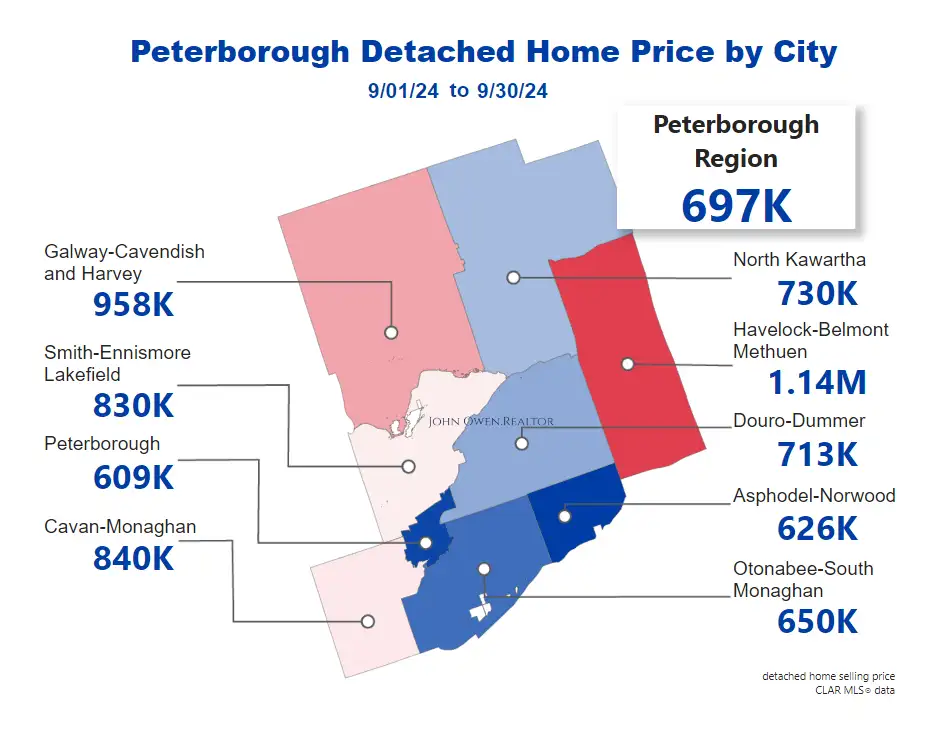 Detached Home Prices Peterborough Region 2024 map