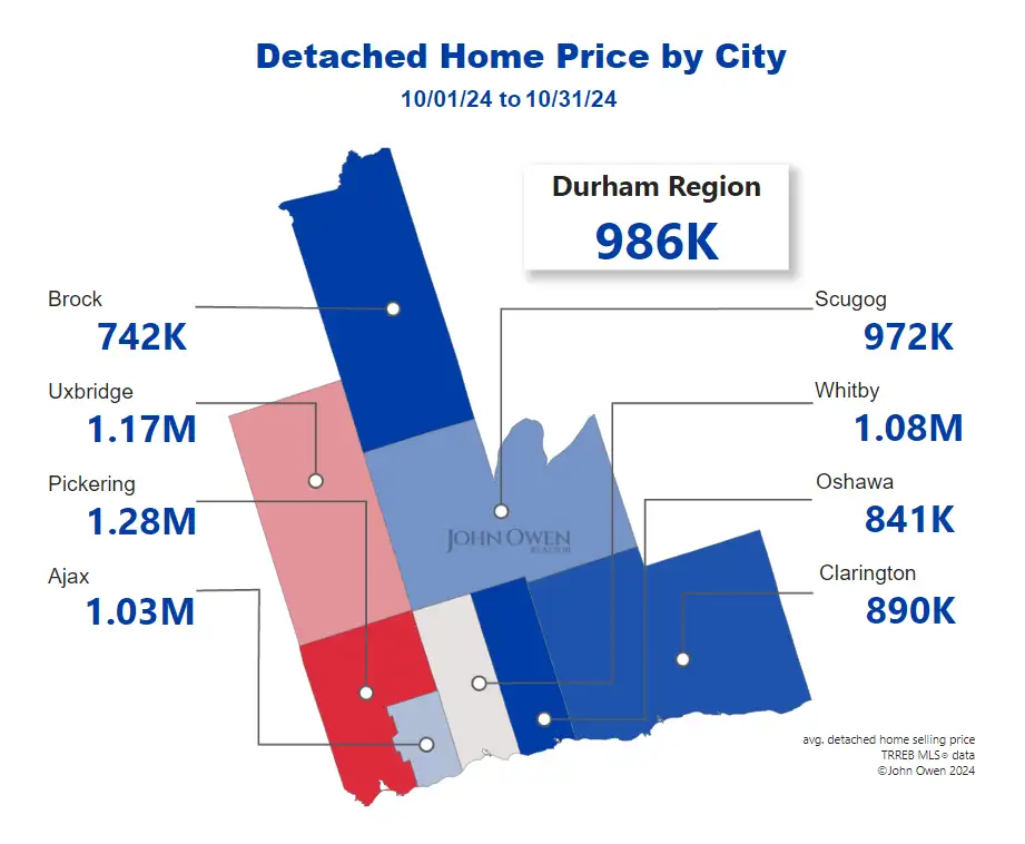 Detached Home Prices Durham Region 2024 map