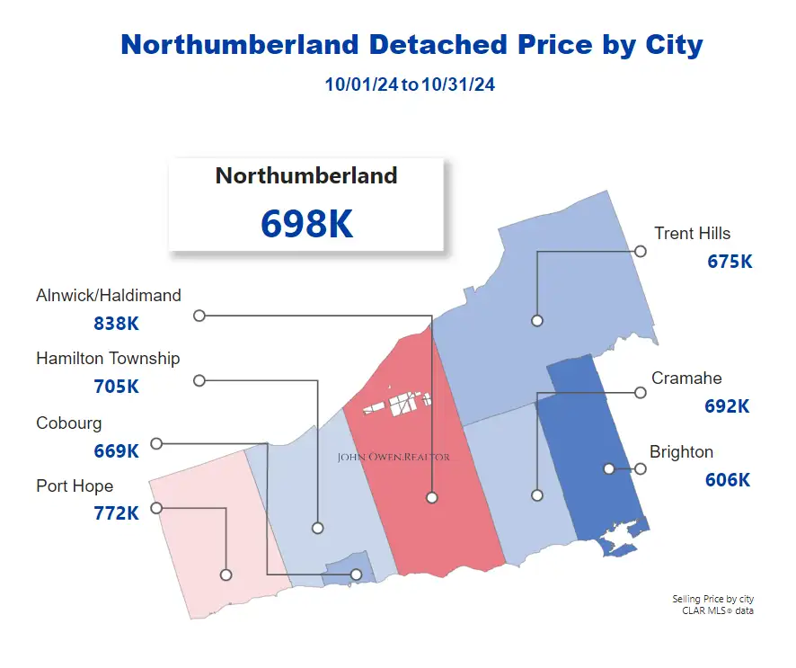 Northumberland Detached Home Prices 2024 map