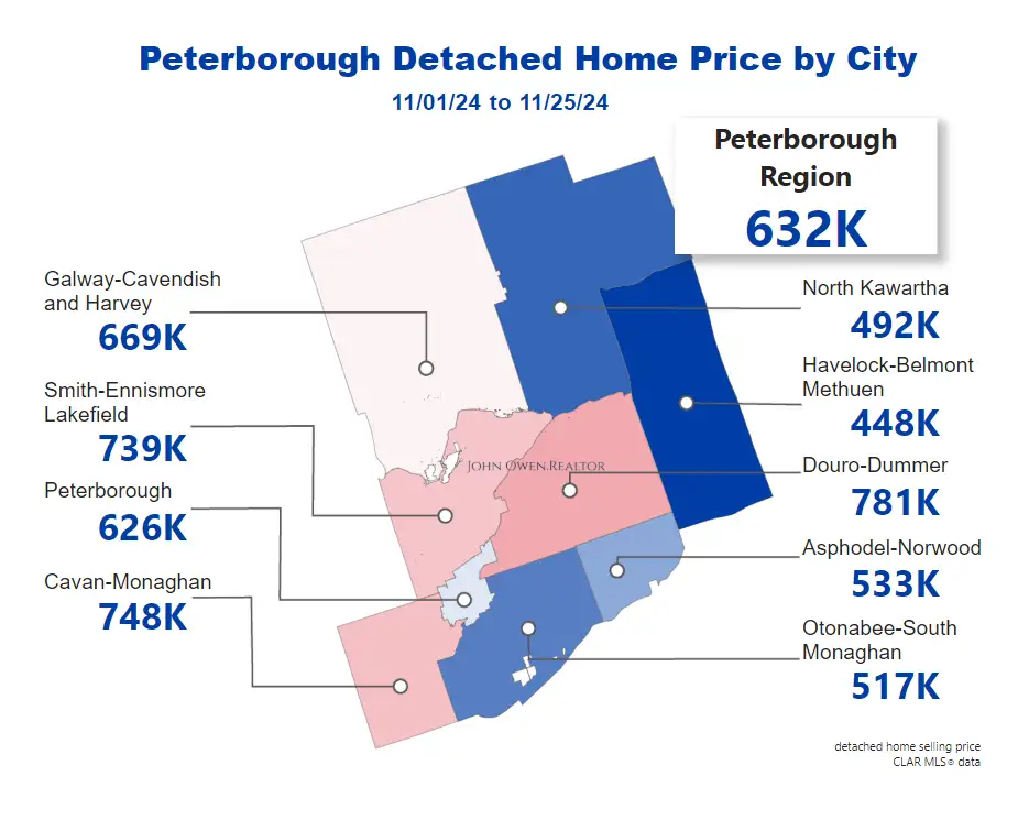 Detached Home Prices Peterborough Region 2024 map