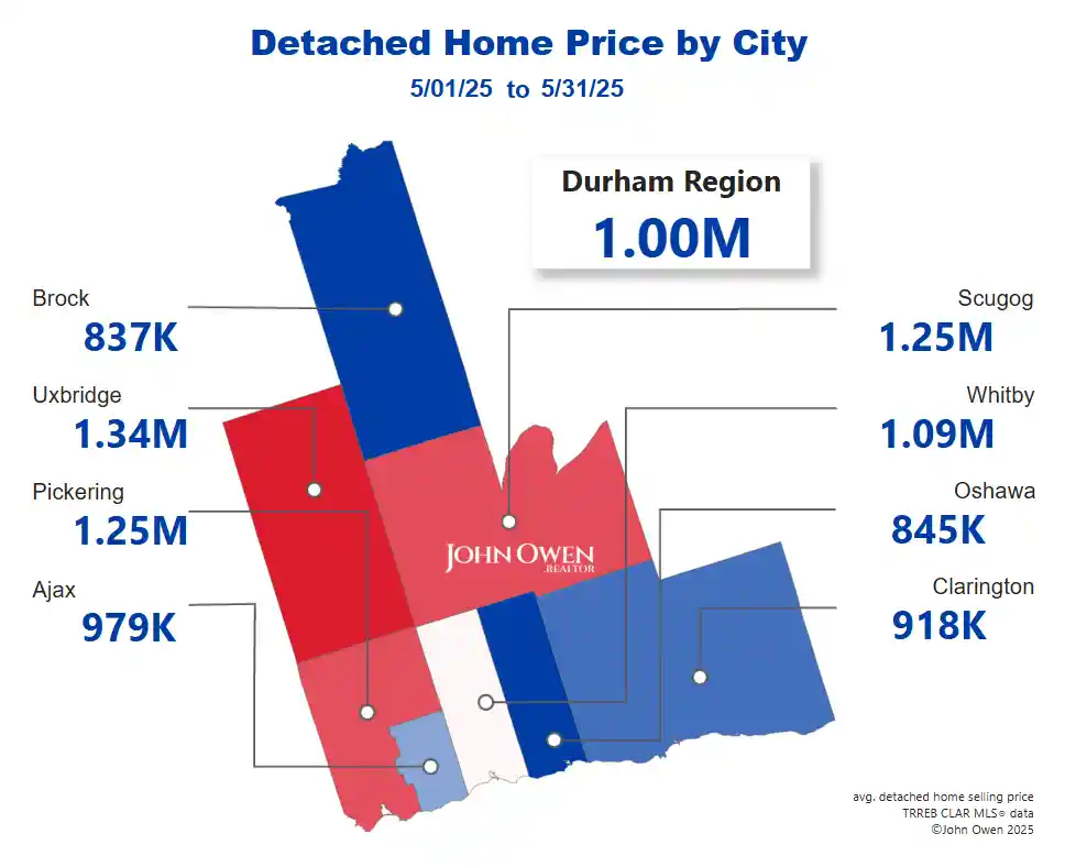 Detached Home Prices Durham Region 2025 map