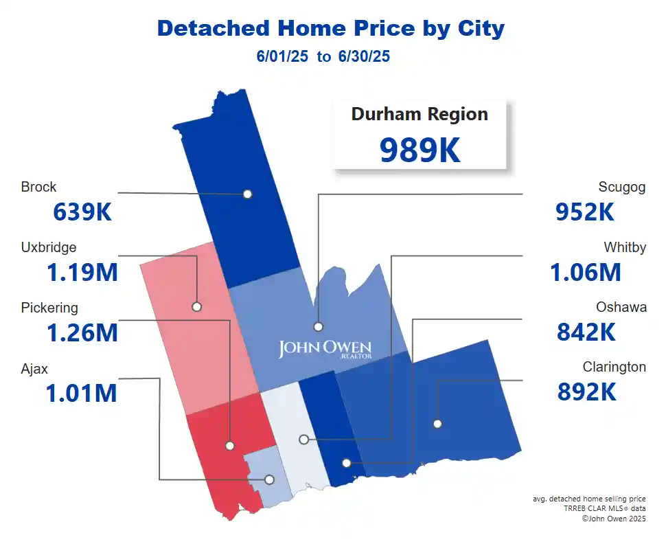 Detached Home Prices Durham Region 2025 map