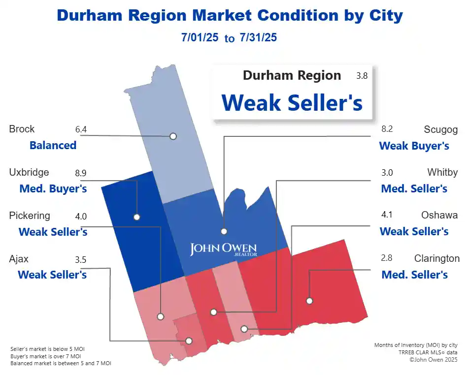 Durham Region Real Estate Market 2025 map