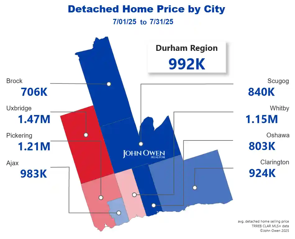 Detached Home Prices Durham Region 2025 map