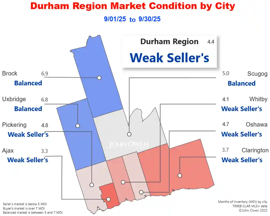 Durham Region Real Estate Market 2025 map