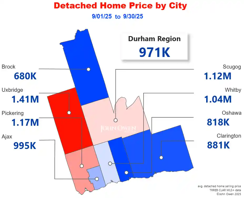 Detached Home Prices Durham Region 2025 map