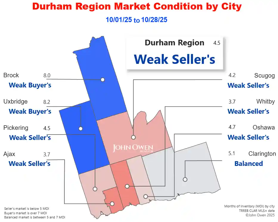 Durham Region Real Estate Market 2025 map
