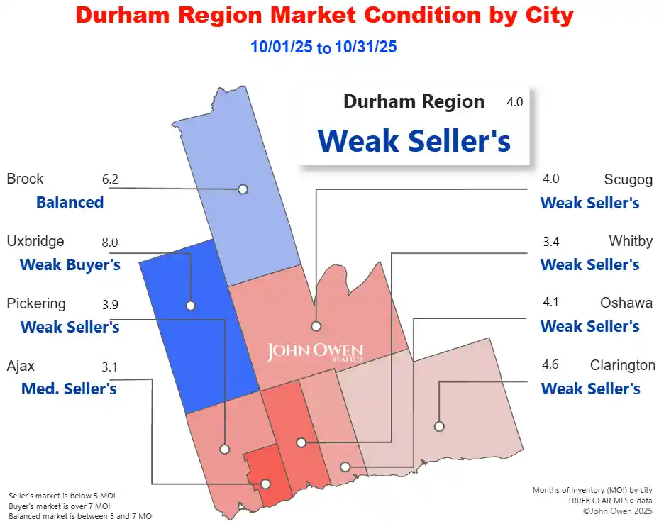 Durham Region Real Estate Market 2025 map