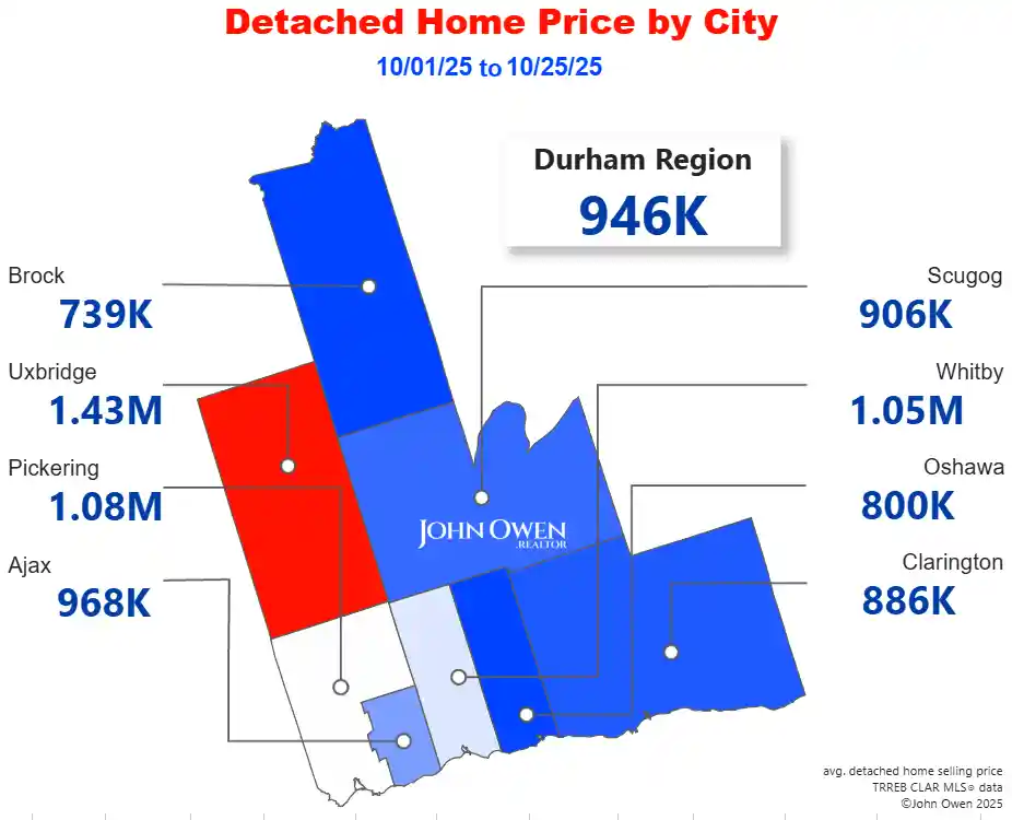 Detached Home Prices Durham Region 2025 map