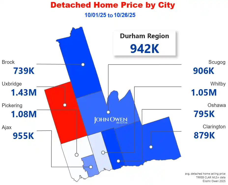 Detached Home Prices Durham Region 2025 map