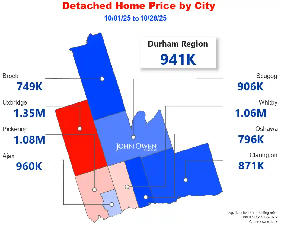 Detached Home Prices Durham Region 2025 map