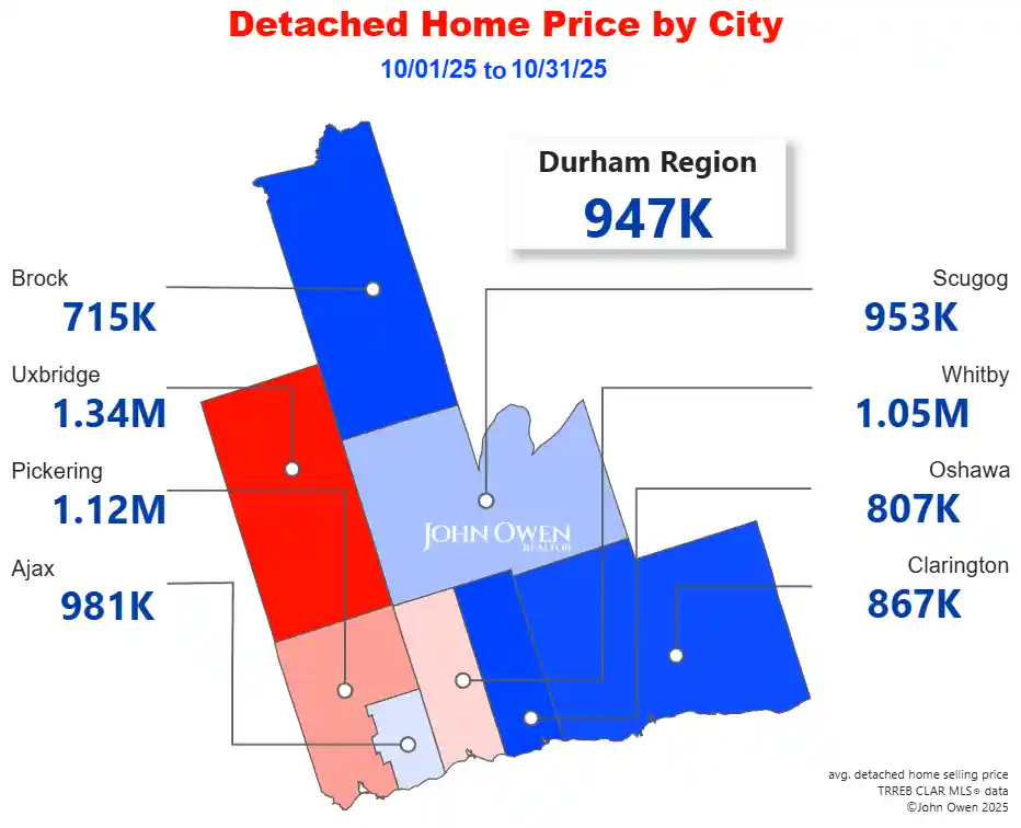 Detached Home Prices Durham Region 2025 map