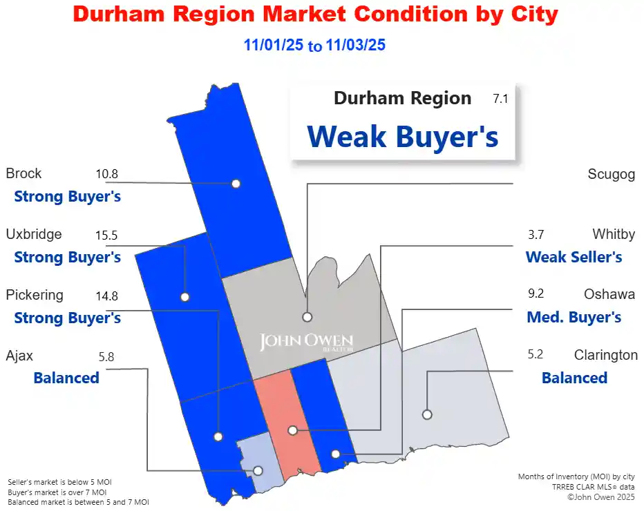 Durham Region Real Estate Market 2025 map