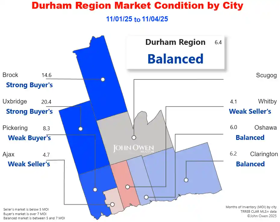 Durham Region Real Estate Market 2025 map