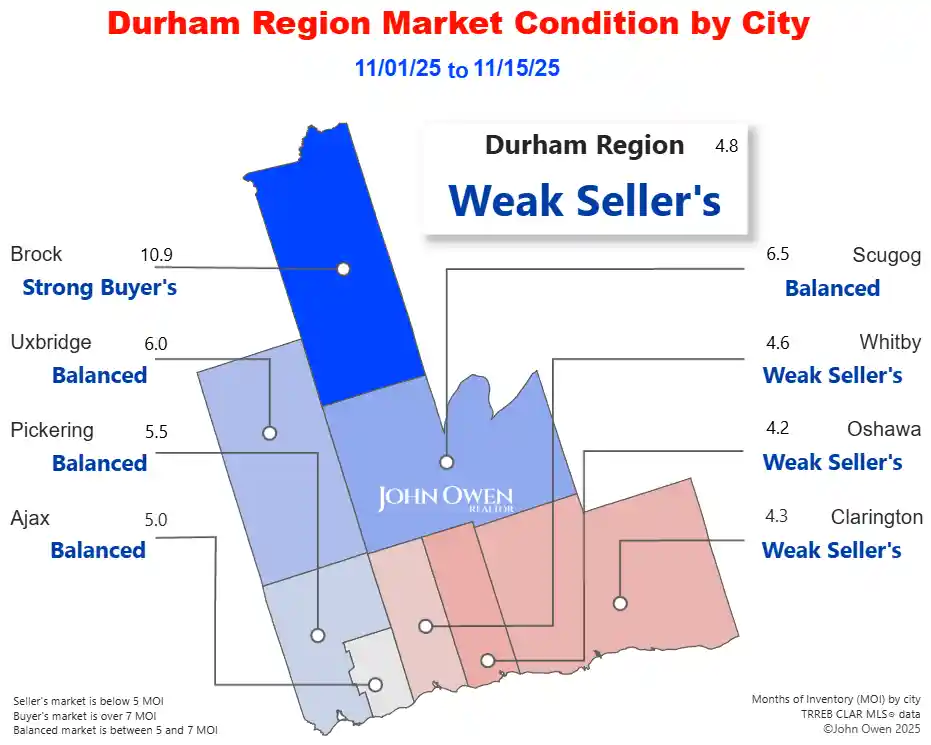 Durham Region Real Estate Market 2025 map