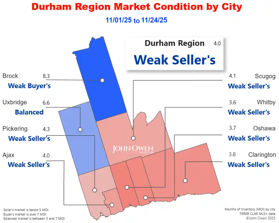 Durham Region Real Estate Market 2025 map