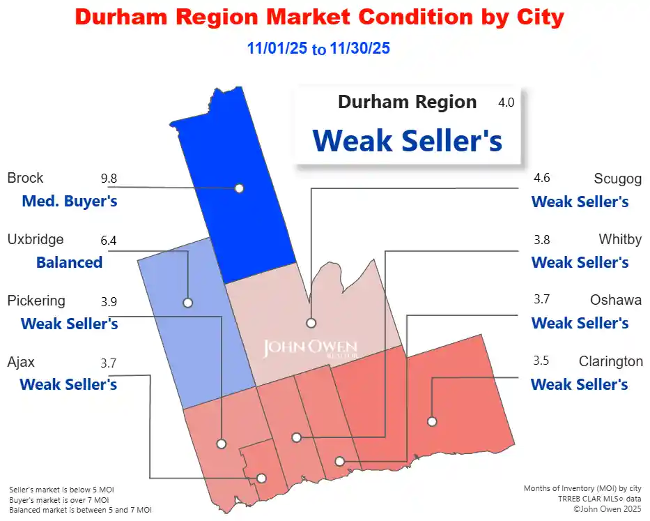 Durham Region Real Estate Market 2025 map