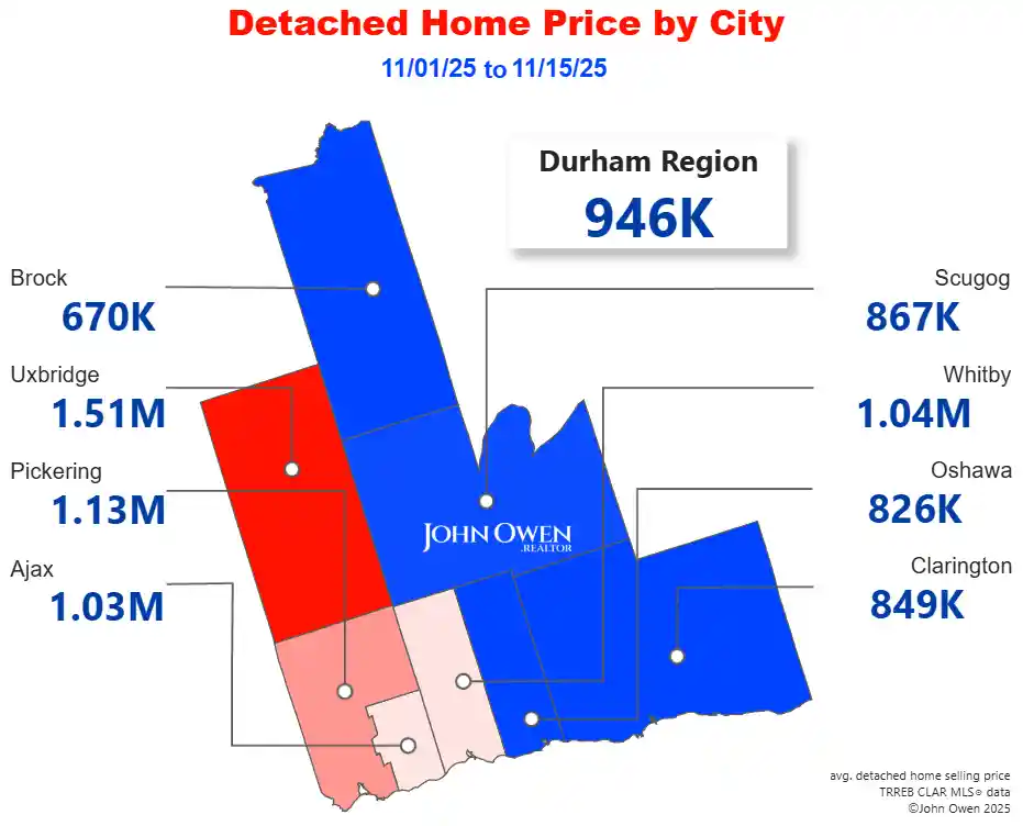 Detached Home Prices Durham Region 2025 map