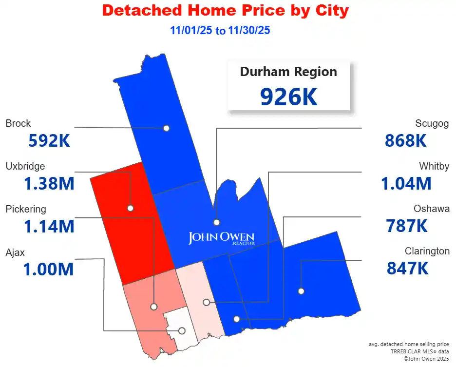 Detached Home Prices Durham Region 2025 map