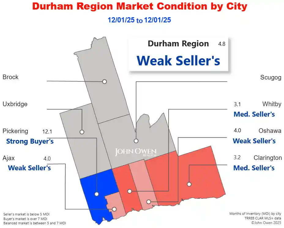 Durham Region Real Estate Market 2025 map