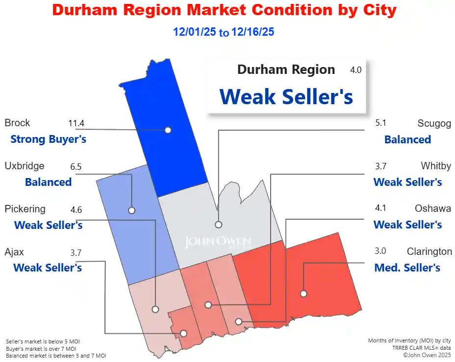 Durham Region Real Estate Market 2025 map