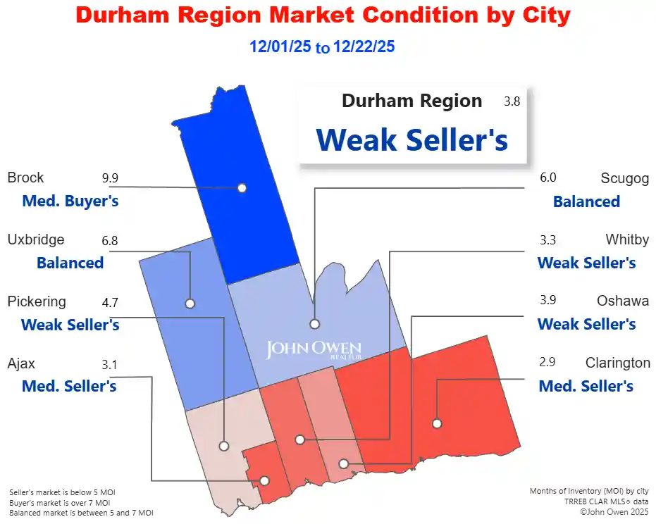 Durham Region Real Estate Market 2025 map
