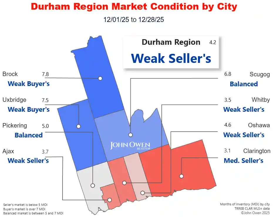 Durham Region Real Estate Market 2025 map