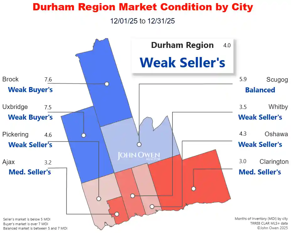 Durham Region Real Estate Market 2025 map