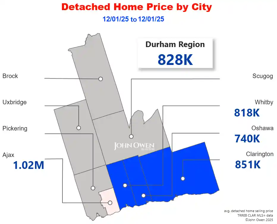 Detached Home Prices Durham Region 2025 map