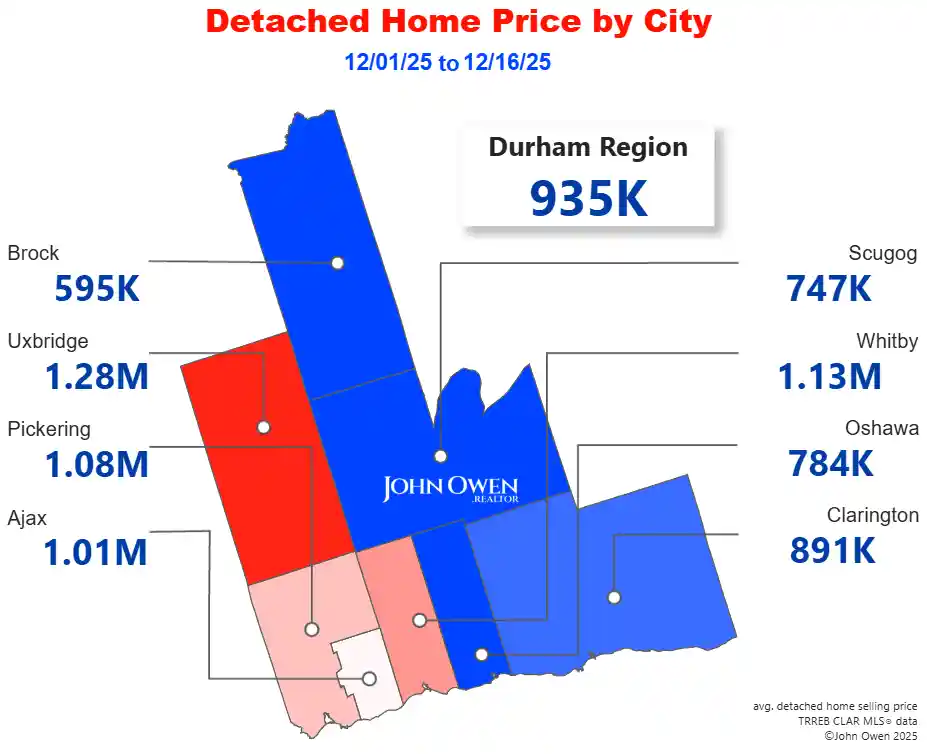 Detached Home Prices Durham Region 2025 map