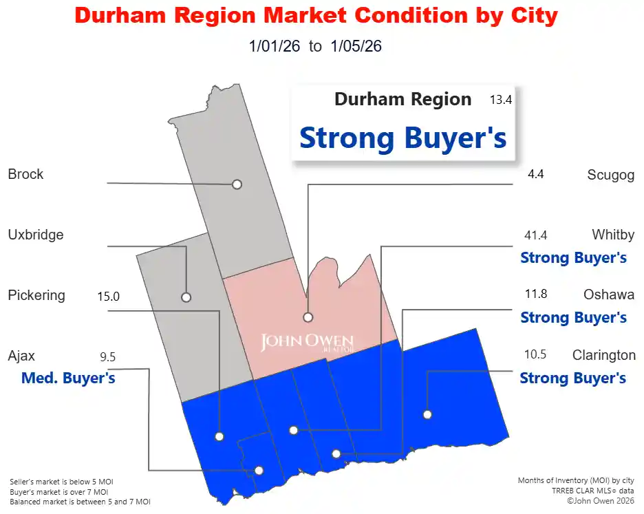 Durham Region Real Estate Market 2026 map