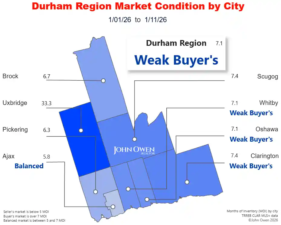 Durham Region Real Estate Market 2026 map