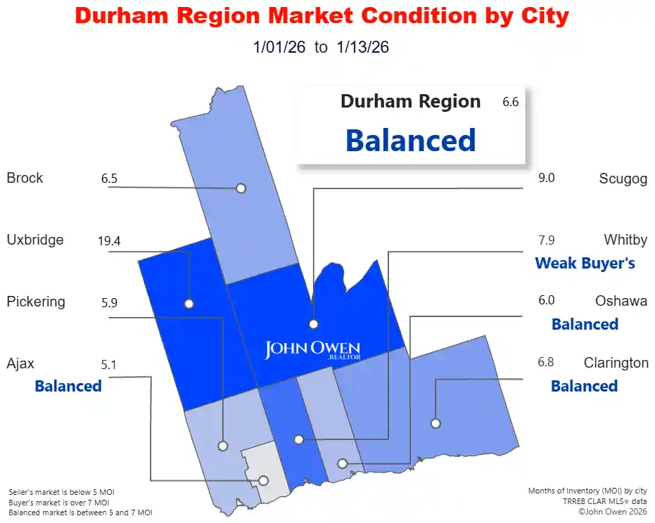 Durham Region Real Estate Market 2026 map