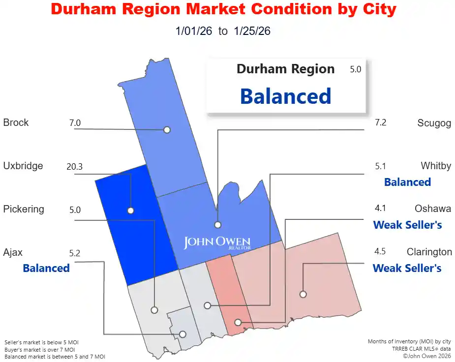 Durham Region Real Estate Market 2026 map