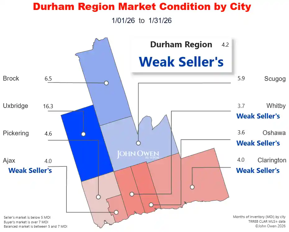 Durham Region Real Estate Market 2026 map