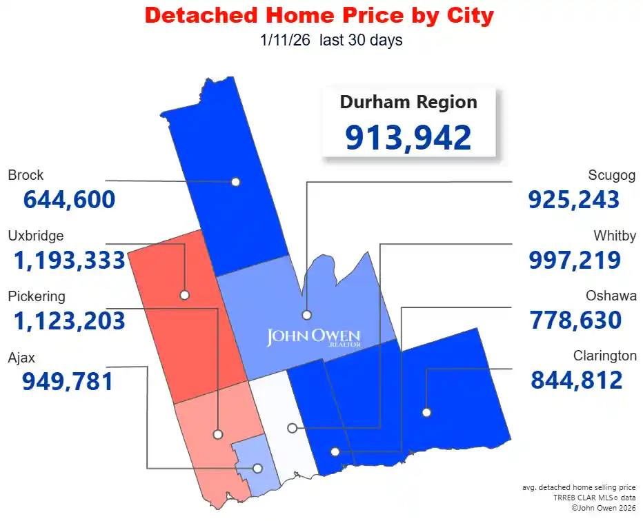 Detached Home Prices Durham Region 2026 map