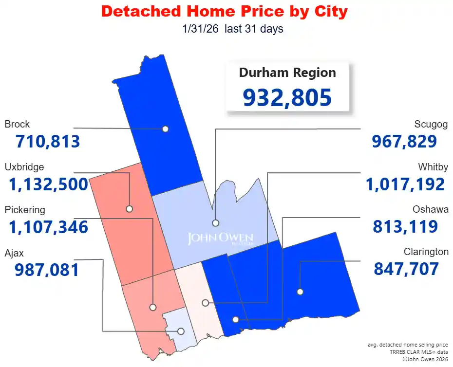 Detached Home Prices Durham Region 2026 map