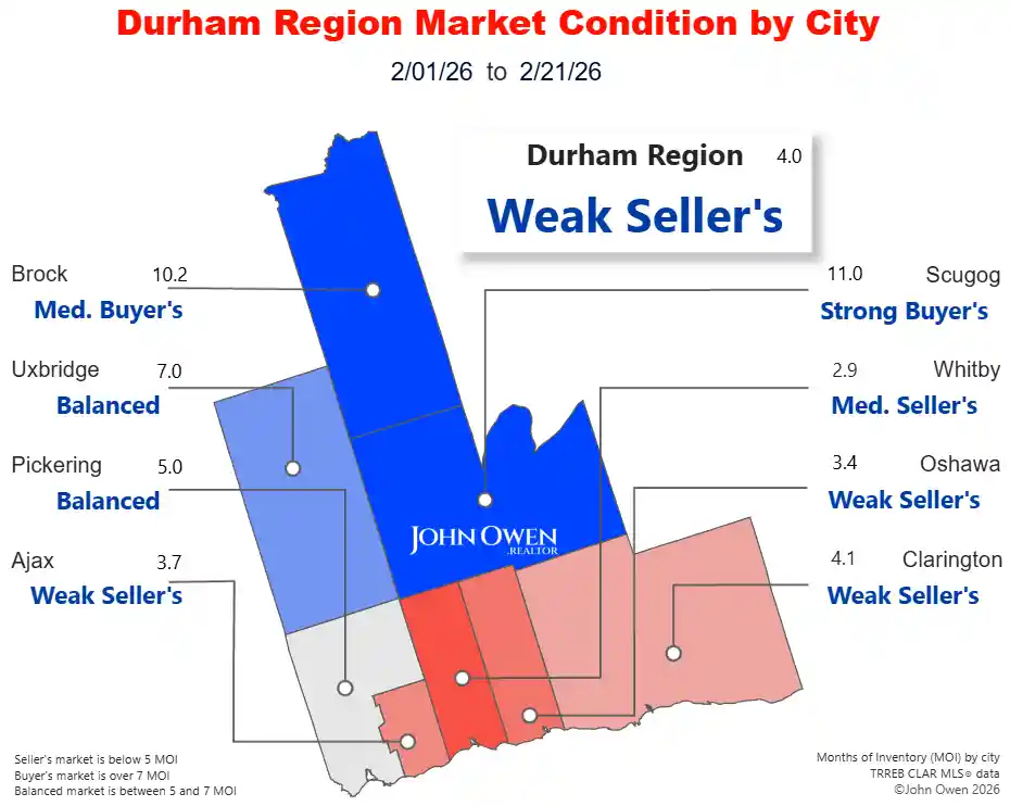 Durham Region Real Estate Market 2026 map