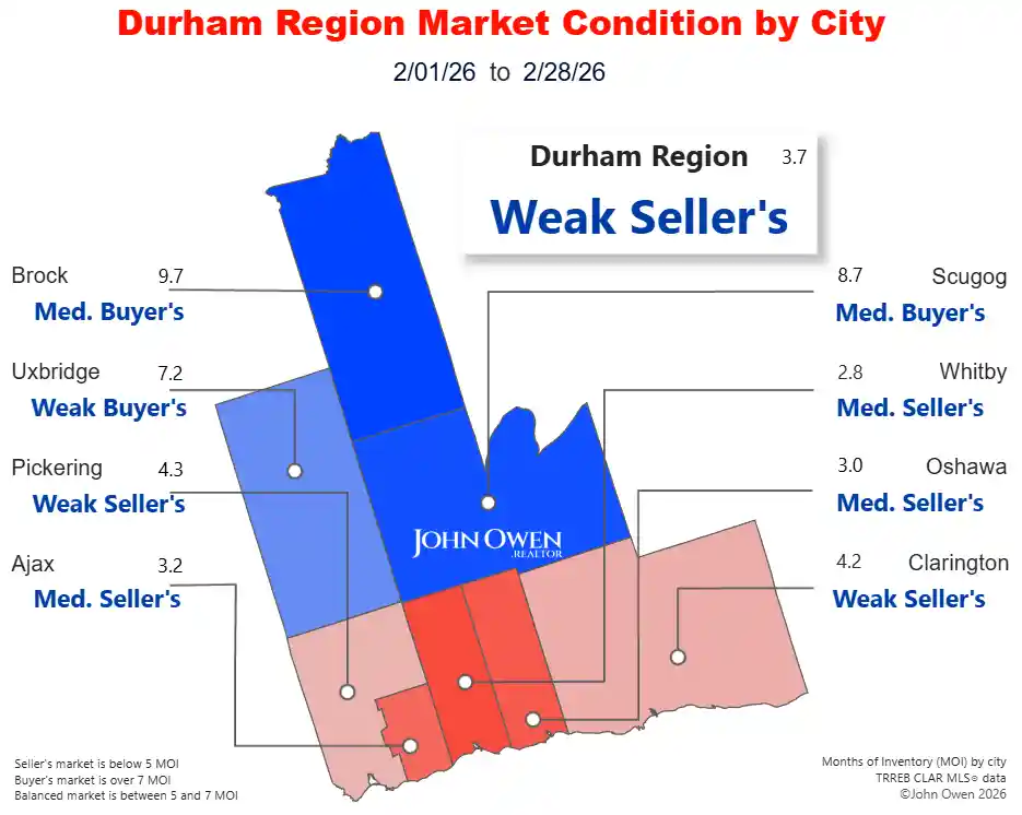 Durham Region Real Estate Market 2026 map