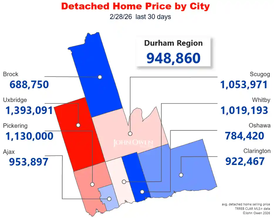 Detached Home Prices Durham Region 2026 map