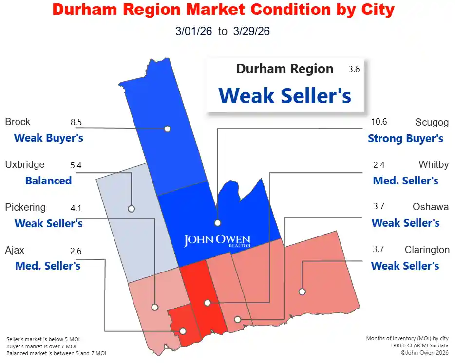 Durham Region Real Estate Market 2026 map