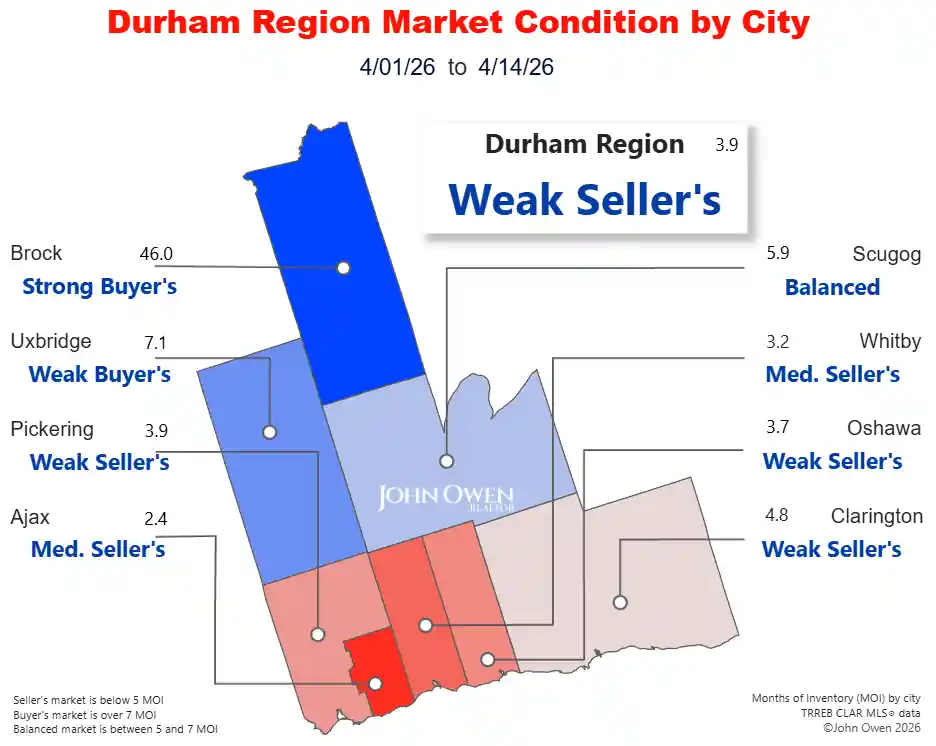 Durham Region Real Estate Market 2026 map