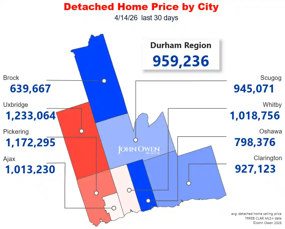 Detached Home Prices Durham Region 2026 map