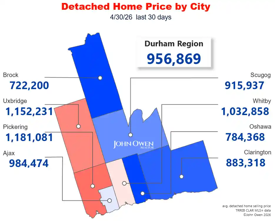Detached Home Prices Durham Region 2026 map