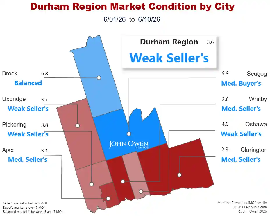 Durham Region Real Estate Market 2026 map