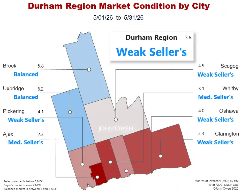 Durham Region Real Estate Market 2026 map